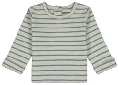 Newborn-Shirt, Biobaumwolle, Streifen grün grün - 1000028731 - HEMA