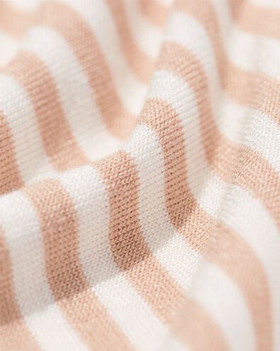 Damennachthemd aus Jersey, gestreift beige beige - 23401475BEIGE - HEMA