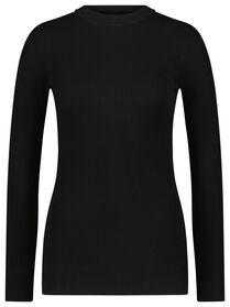 Damen-Pullover Louisa, gerippt schwarz schwarz - 1000026124 - HEMA