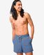 maillot de bain homme avec stretch bleu moyen M - 22127073 - HEMA