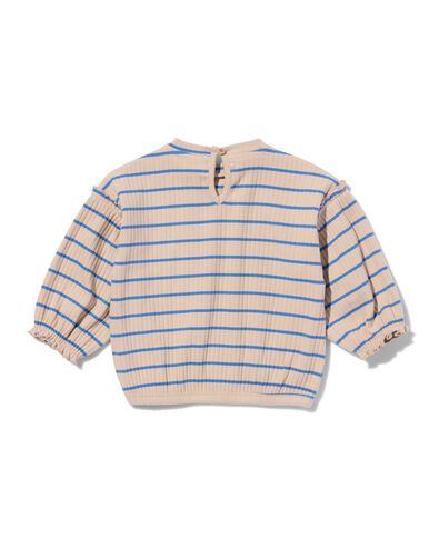 Babypullover gerippt mit Streifen blau - 33064250BLUE - HEMA