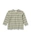 Baby-T-Shirt mit Streifen grün - 1000029745 - HEMA