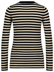 Damen-Pullover Louisa, gerippt schwarz/weiß schwarz/weiß - 1000026126 - HEMA