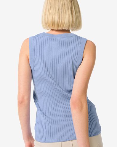 Damen-Tanktop Frida gerippt blau - 36350475BLUE - HEMA