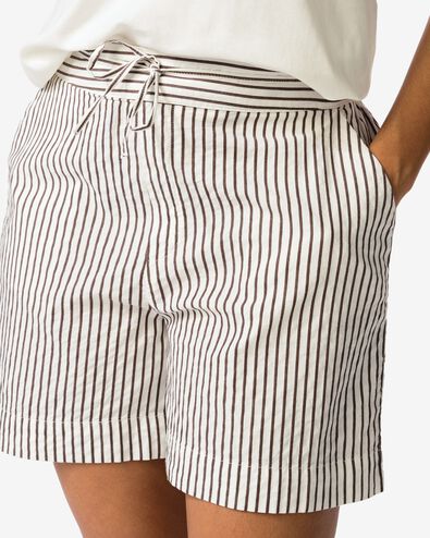 damesshort Sally wide fit seersucker strepen wit wit - 36209140WHITE - HEMA