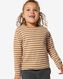 pull enfant structure rayures - 30757505 - HEMA