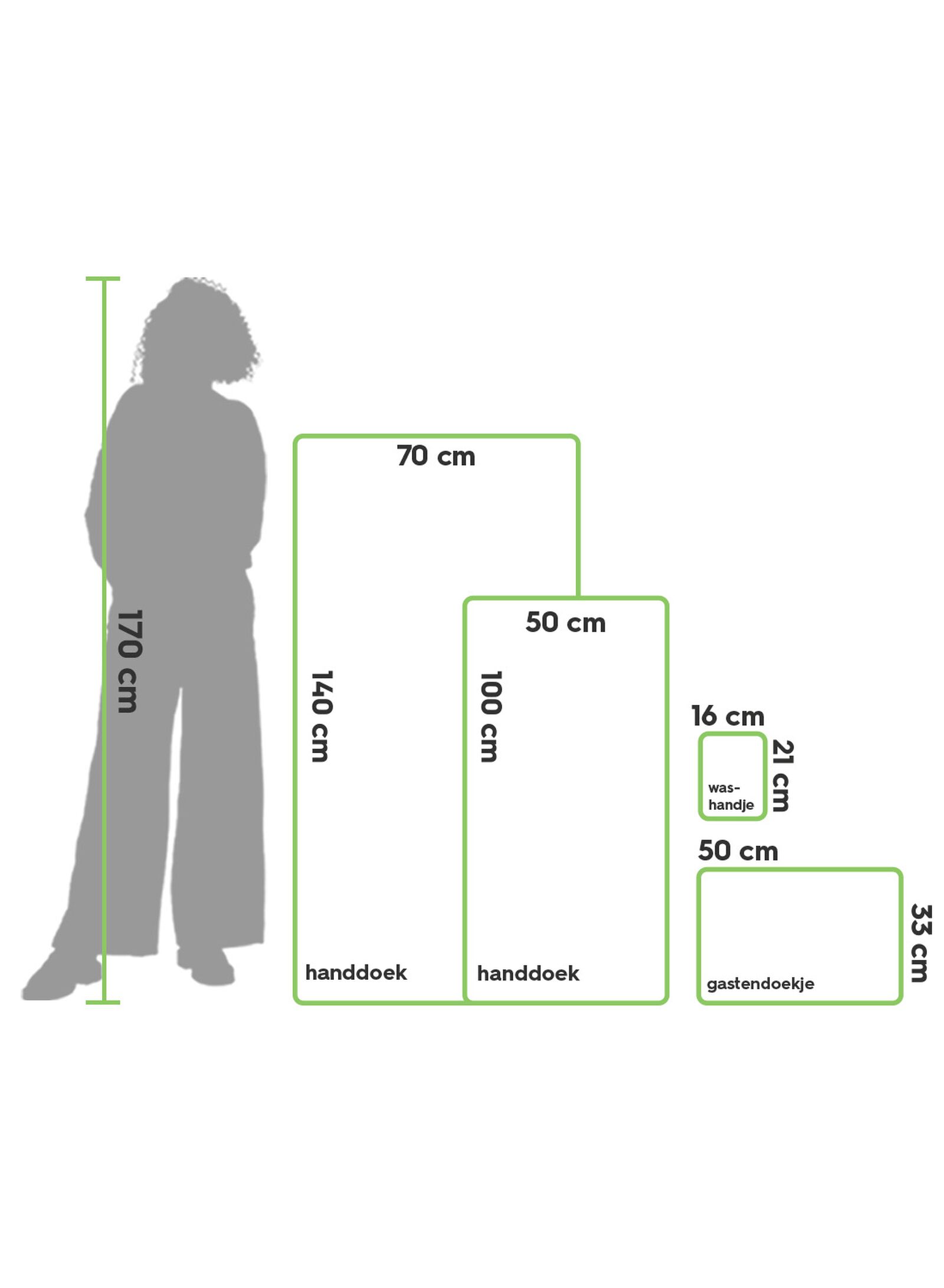 Handtuch, recycelt, Baumwolle hellgr&uuml;n hellgr&uuml;n - 1000031877 - HEMA
