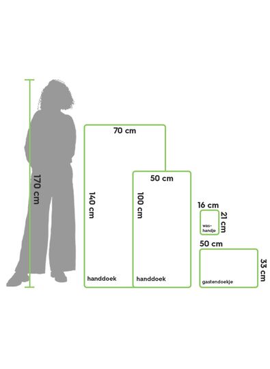 Handtuch, recycelt, Baumwolle hellgr&uuml;n hellgr&uuml;n - 1000031877 - HEMA