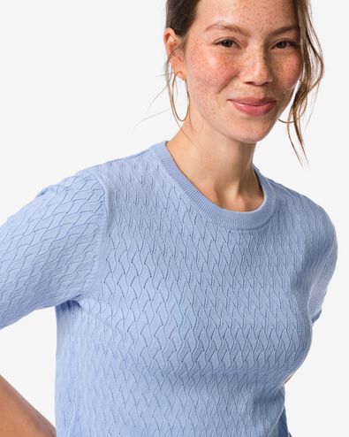 pull femme Fally maille fine bleu clair - 36207870LIGHTBLUE - HEMA
