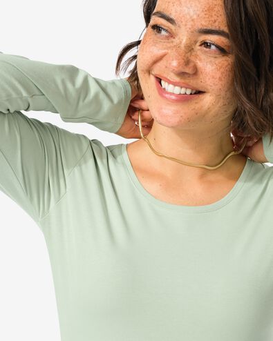 Damen Shirt schlanke Passform Rundhalsausschnitt lange &Auml;rmel hellgr&uuml;n - 36363770LIGHTGREEN - HEMA