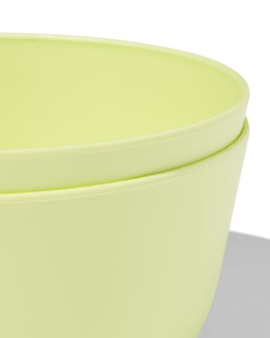 Beh&auml;lter 12cm Hellgr&uuml;n - 41840237 - HEMA