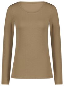 Damen-Basic-Shirt karamell karamell - 1000026764 - HEMA