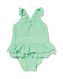 maillot de bain bébé carreaux vert 74/80 - 33239967 - HEMA