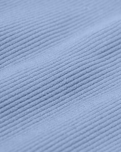 Damen-Hipster, nahtlos, mit Spitze, Feinripp blau - 19680240BLUE - HEMA