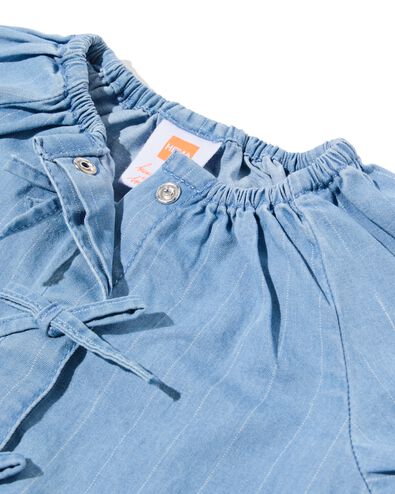 robe b&eacute;b&eacute; rayures denim denim - 33073170DENIM - HEMA