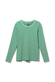 Damen-Shirt Clara, Feinripp grün grün - 1000029606 - HEMA
