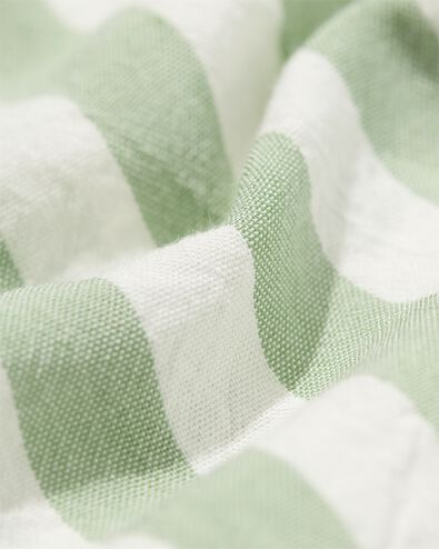 haut de pyjama femme seersucker rayures vert vert - 23401740GREEN - HEMA