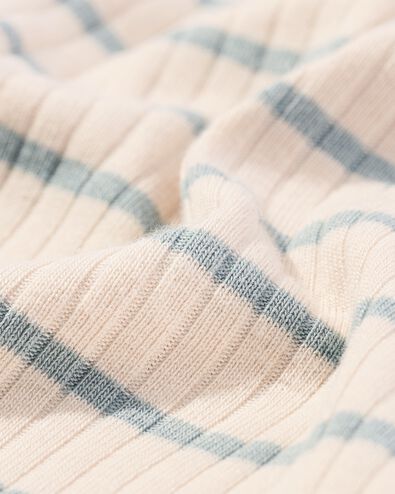 Mitwachsbody aus Bambusripp mit Stretch und Streifen blau - 33357340BLUE - HEMA