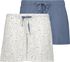 2er-Pack Damen-Pyjamashorts blau - 1000024192 - HEMA