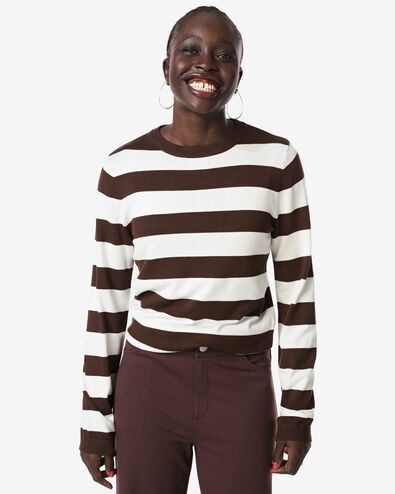 pull femme Lila femme maille fine rayures multi - 36207180MULTI - HEMA