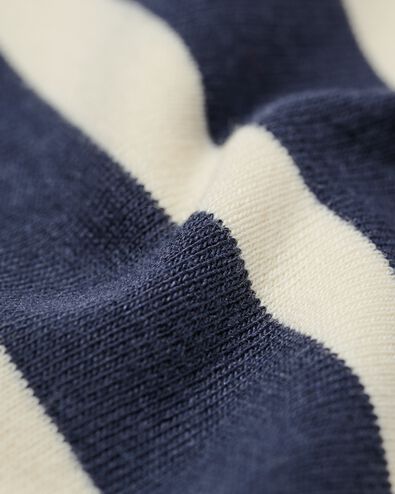 Damen-T-Shirt Cara, gestreift blau - 36300690BLUE - HEMA