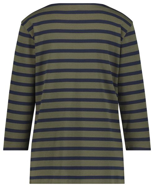Damen-Shirt, U-Boot-Ausschnitt olivgrün - 1000020961 - HEMA