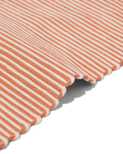 placemats 35x45 ribbel - 2 stuks - 5330027 - HEMA