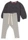 Baby-Set, Leggings mit Sweatshirt dunkelgrau dunkelgrau - 1000028594 - HEMA