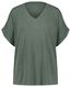 Damen-Lounge-Shirt grün - 1000028595 - HEMA