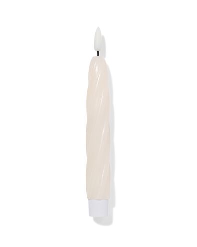 Bougie d'int&eacute;rieur LED &Oslash;2.5x19.5cm torsad&eacute;e ivoire - 13550111 - HEMA