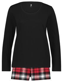 short pyjama femme jersey/flanelle carreaux rouge rouge - 1000025832 - HEMA