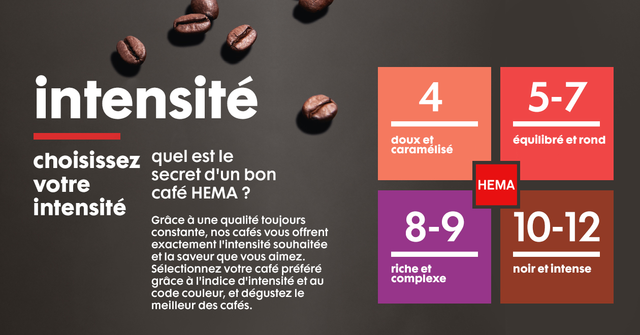 Kies je kick: wat maakt HEMA koffie zo goed?